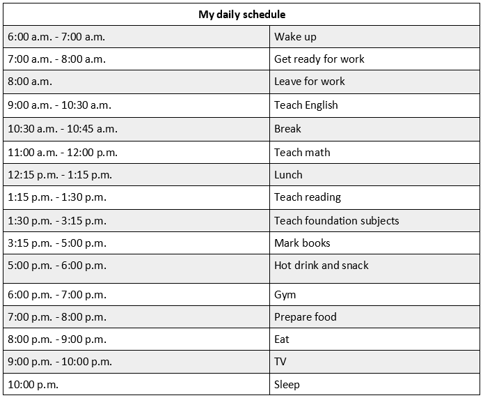 Sandy’s daily schedule for the upcoming school year and the many changes she – and her students – will face when they return to the classroom