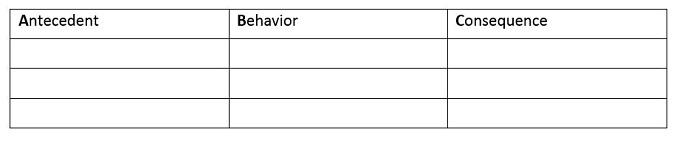 diary sheet for identifying self harming behaviors