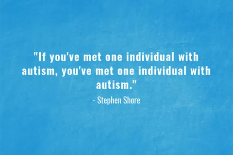 Stephen Shore quote