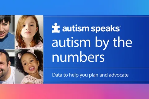 Autism Speaks Autism by the Numbers