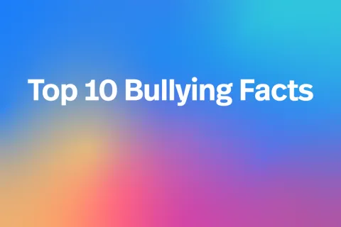 Bullying Facts 