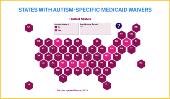 Map of states with autism-specific Medicaid waivers