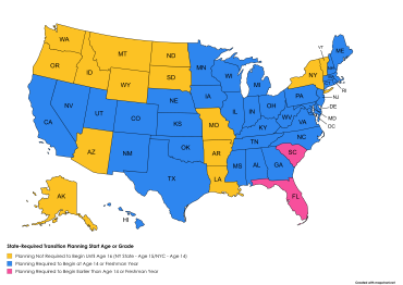 State Transition Age Map