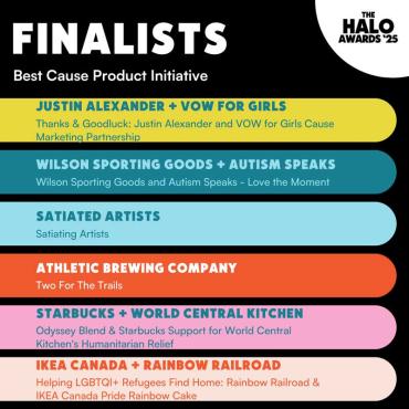 2025 Halo Awards finalists for Best Cause Product Initiative