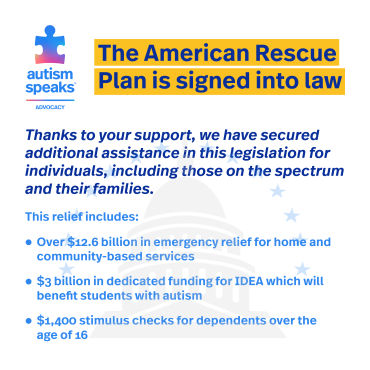 American Rescue Plan graphic with list of relief items