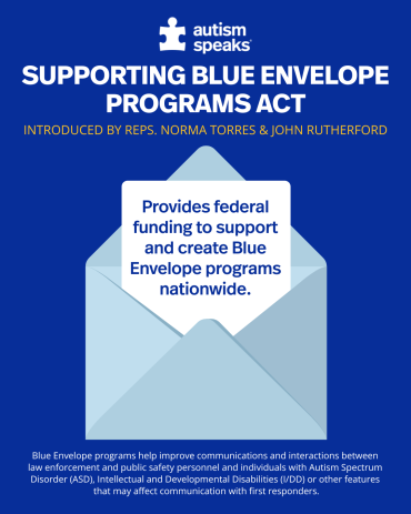 Supporting Blue Envelope Programs Act
