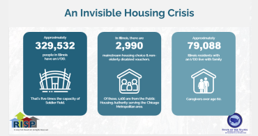 First Place Global Invisible Housing Crisis Statistics