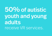 Infographic saying that 50% of autistic youth and young adults receive VR services