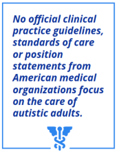 Infographic saying no official clinical practice guidelines focus on the care of autistic adults