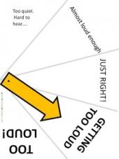 autism visual support of a volume meter