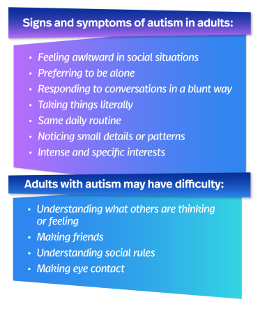 Infographic that lists the signs of autism in adults